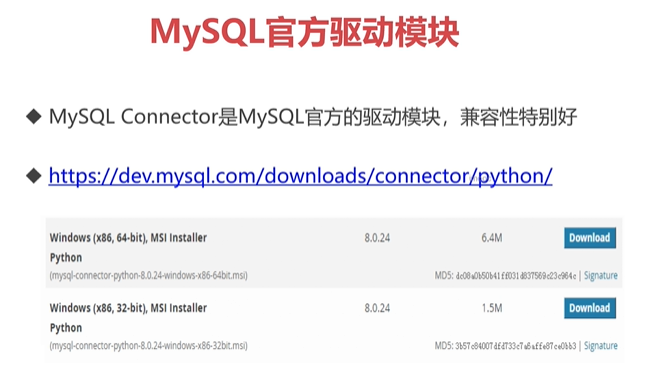 MySQL（10）-Python与MySQL的交互-